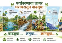 पर्यावरणाचा जागर घराघरातून वाढवूया !