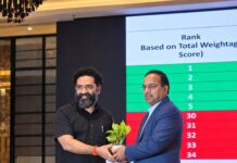 आरोग्य निर्देशांक रँकिंग: गोंदिया जिल्ह्याची राज्यात गरुडभरारी; DHO मानांकनात पटकावला पहिला क्रमांक
