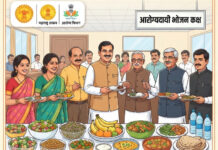 शासकीय, निमशासकीय बैठक, कार्यक्रम, उपहारगृहात आरोग्यदायी अन्नपदार्थ, संतुलित मेनू बंधनकारक