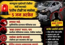 ‘भुरू’वरील जीवघेण्या हल्ल्यानंतर ‘शरीफ टोळी’वर मकोका!